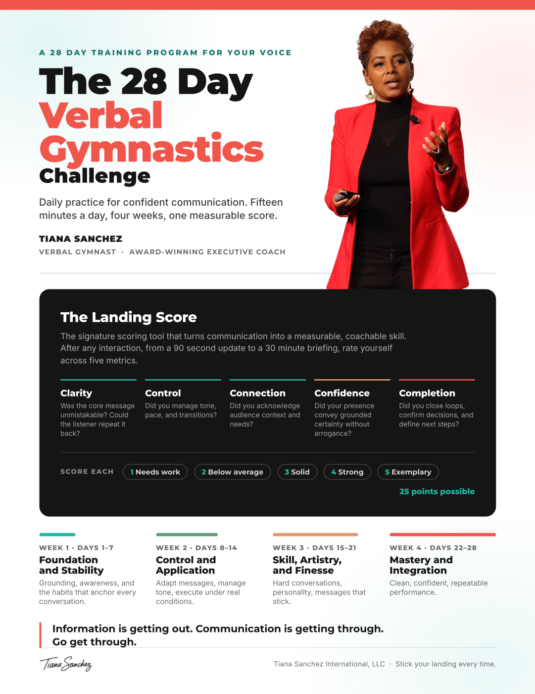 The 28 Day Verbal Gymnastics Challenge, page one